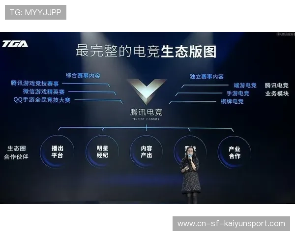 电竞内容创作者生态壮大，电竞生态市场